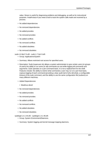 Updated Packages



      value. Strace is useful for diagnosing problems and debugging, as well as for instructional
      purposes. Install strace if you need a tool to track the system calls made and received by a
      process.

    • No added dependencies

    • No removed dependencies

    • No added provides

    • No removed provides

    • No added conflicts

    • No removed conflicts

    • No added obsoletes

    • No removed obsoletes

sudo-1.6.9p17-5.el5 - sudo-1.7.2p1-5.el5
   • Group: Applications/System

    • Summary: Allows restricted root access for specified users.

    • Description: Sudo (superuser do) allows a system administrator to give certain users (or groups
      of users) the ability to run some (or all) commands as root while logging all commands and
      arguments. Sudo operates on a per-command basis. It is not a replacement for the shell.
      Features include: the ability to restrict what commands a user may run on a per-host basis,
      copious logging of each command (providing a clear audit trail of who did what), a configurable
      timeout of the sudo command, and the ability to use the same configuration file (sudoers) on
      many different machines.

    • Added Dependencies:

      • libselinux-devel

    • No removed dependencies

    • No added provides

    • No removed provides

    • No added conflicts

    • No removed conflicts

    • No added obsoletes

    • No removed obsoletes

sysklogd-1.4.1-44.el5 - sysklogd-1.4.1-46.el5
    • Group: System Environment/Daemons

    • Summary: System logging and kernel message trapping daemons.




                                                                                                     437
 