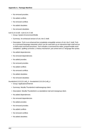 Appendix A. Package Manifest



      • No removed provides

      • No added conflicts

      • No removed conflicts

      • No added obsoletes

      • No removed obsoletes

tcsh-6.14-14.el5 - tcsh-6.14-17.el5
    • Group: System Environment/Shells

      • Summary: An enhanced version of csh, the C shell.

      • Description: Tcsh is an enhanced but completely compatible version of csh, the C shell. Tcsh
        is a command language interpreter which can be used both as an interactive login shell and as
        a shell script command processor. Tcsh includes a command line editor, programmable word
        completion, spelling correction, a history mechanism, job control and a C language like syntax.

      • No added dependencies

      • No removed dependencies

      • No added provides

      • No removed provides

      • No added conflicts

      • No removed conflicts

      • No added obsoletes

      • No removed obsoletes

thunderbird-2.0.0.22-2.el5_3 - thunderbird-2.0.0.24-2.el5_4
    • Group: Applications/Internet

      • Summary: Mozilla Thunderbird mail/newsgroup client

      • Description: Mozilla Thunderbird is a standalone mail and newsgroup client.

      • No added dependencies

      • No removed dependencies

      • No added provides

      • No removed provides

      • No added conflicts

      • No removed conflicts

      • No added obsoletes




442
 