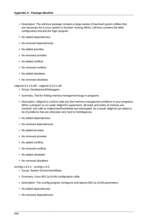 Appendix A. Package Manifest



      • Description: The util-linux package contains a large variety of low-level system utilities that
        are necessary for a Linux system to function. Among others, Util-linux contains the fdisk
        configuration tool and the login program.

      • No added dependencies

      • No removed dependencies

      • No added provides

      • No removed provides

      • No added conflicts

      • No removed conflicts

      • No added obsoletes

      • No removed obsoletes

valgrind-3.2.1-6.el5 - valgrind-3.5.0-1.el5
    • Group: Development/Debuggers

      • Summary: Tool for finding memory management bugs in programs

      • Description: Valgrind is a tool to help you find memory-management problems in your programs.
        When a program is run under Valgrind's supervision, all reads and writes of memory are
        checked, and calls to malloc/new/free/delete are intercepted. As a result, Valgrind can detect a
        lot of problems that are otherwise very hard to find/diagnose.

      • No added dependencies

      • No removed dependencies

      • No added provides

      • No removed provides

      • No added conflicts

      • No removed conflicts

      • No added obsoletes

      • No removed obsoletes

vconfig-1.9-2.1 - vconfig-1.9-3
   • Group: System Environment/Base

      • Summary: Linux 802.1q VLAN configuration utility

      • Description: The vconfig program configures and adjusts 802.1q VLAN parameters.

      • No added dependencies

      • No removed dependencies




444
 