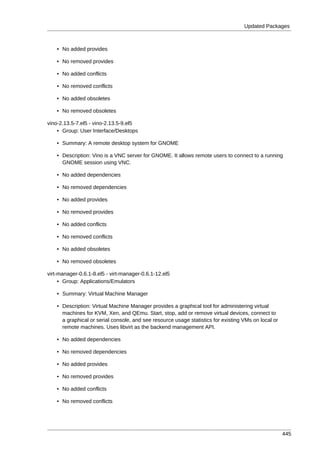 Updated Packages



    • No added provides

    • No removed provides

    • No added conflicts

    • No removed conflicts

    • No added obsoletes

    • No removed obsoletes

vino-2.13.5-7.el5 - vino-2.13.5-9.el5
    • Group: User Interface/Desktops

    • Summary: A remote desktop system for GNOME

    • Description: Vino is a VNC server for GNOME. It allows remote users to connect to a running
      GNOME session using VNC.

    • No added dependencies

    • No removed dependencies

    • No added provides

    • No removed provides

    • No added conflicts

    • No removed conflicts

    • No added obsoletes

    • No removed obsoletes

virt-manager-0.6.1-8.el5 - virt-manager-0.6.1-12.el5
     • Group: Applications/Emulators

    • Summary: Virtual Machine Manager

    • Description: Virtual Machine Manager provides a graphical tool for administering virtual
      machines for KVM, Xen, and QEmu. Start, stop, add or remove virtual devices, connect to
      a graphical or serial console, and see resource usage statistics for existing VMs on local or
      remote machines. Uses libvirt as the backend management API.

    • No added dependencies

    • No removed dependencies

    • No added provides

    • No removed provides

    • No added conflicts

    • No removed conflicts




                                                                                                      445
 