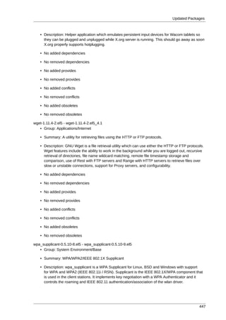 Updated Packages



    • Description: Helper application which emulates persistent input devices for Wacom tablets so
      they can be plugged and unplugged while X.org server is running. This should go away as soon
      X.org properly supports hotplugging.

    • No added dependencies

    • No removed dependencies

    • No added provides

    • No removed provides

    • No added conflicts

    • No removed conflicts

    • No added obsoletes

    • No removed obsoletes

wget-1.11.4-2.el5 - wget-1.11.4-2.el5_4.1
   • Group: Applications/Internet

    • Summary: A utility for retrieving files using the HTTP or FTP protocols.

    • Description: GNU Wget is a file retrieval utility which can use either the HTTP or FTP protocols.
      Wget features include the ability to work in the background while you are logged out, recursive
      retrieval of directories, file name wildcard matching, remote file timestamp storage and
      comparison, use of Rest with FTP servers and Range with HTTP servers to retrieve files over
      slow or unstable connections, support for Proxy servers, and configurability.

    • No added dependencies

    • No removed dependencies

    • No added provides

    • No removed provides

    • No added conflicts

    • No removed conflicts

    • No added obsoletes

    • No removed obsoletes

wpa_supplicant-0.5.10-8.el5 - wpa_supplicant-0.5.10-9.el5
   • Group: System Environment/Base

    • Summary: WPA/WPA2/IEEE 802.1X Supplicant

    • Description: wpa_supplicant is a WPA Supplicant for Linux, BSD and Windows with support
      for WPA and WPA2 (IEEE 802.11i / RSN). Supplicant is the IEEE 802.1X/WPA component that
      is used in the client stations. It implements key negotiation with a WPA Authenticator and it
      controls the roaming and IEEE 802.11 authentication/association of the wlan driver.




                                                                                                    447
 