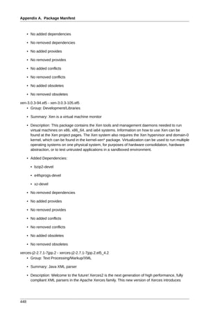 Appendix A. Package Manifest



      • No added dependencies

      • No removed dependencies

      • No added provides

      • No removed provides

      • No added conflicts

      • No removed conflicts

      • No added obsoletes

      • No removed obsoletes

xen-3.0.3-94.el5 - xen-3.0.3-105.el5
    • Group: Development/Libraries

      • Summary: Xen is a virtual machine monitor

      • Description: This package contains the Xen tools and management daemons needed to run
        virtual machines on x86, x86_64, and ia64 systems. Information on how to use Xen can be
        found at the Xen project pages. The Xen system also requires the Xen hypervisor and domain-0
        kernel, which can be found in the kernel-xen* package. Virtualization can be used to run multiple
        operating systems on one physical system, for purposes of hardware consolidation, hardware
        abstraction, or to test untrusted applications in a sandboxed environment.

      • Added Dependencies:

        • bzip2-devel

        • e4fsprogs-devel

        • xz-devel

      • No removed dependencies

      • No added provides

      • No removed provides

      • No added conflicts

      • No removed conflicts

      • No added obsoletes

      • No removed obsoletes

xerces-j2-2.7.1-7jpp.2 - xerces-j2-2.7.1-7jpp.2.el5_4.2
    • Group: Text Processing/Markup/XML

      • Summary: Java XML parser

      • Description: Welcome to the future! Xerces2 is the next generation of high performance, fully
        compliant XML parsers in the Apache Xerces family. This new version of Xerces introduces




448
 