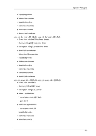 Updated Packages



    • No added provides

    • No removed provides

    • No added conflicts

    • No removed conflicts

    • No added obsoletes

    • No removed obsoletes

xorg-x11-drv-vesa-1.3.0-8.1.el5 - xorg-x11-drv-vesa-1.3.0-8.2.el5
    • Group: User Interface/X Hardware Support

    • Summary: Xorg X11 vesa video driver

    • Description: X.Org X11 vesa video driver.

    • No added dependencies

    • No removed dependencies

    • No added provides

    • No removed provides

    • No added conflicts

    • No removed conflicts

    • No added obsoletes

    • No removed obsoletes

xorg-x11-server-1.1.1-48.67.el5 - xorg-x11-server-1.1.1-48.76.el5
    • Group: User Interface/X

    • Summary: X.Org X11 X server

    • Description: X.Org X11 X server

    • Added Dependencies:

      • mesa-source >= 6.5.1-7.8.el5

      • pam-devel

    • Removed Dependencies:

      • mesa-source >= 6.5.1

    • No added provides

    • No removed provides

    • No added conflicts




                                                                                 453
 