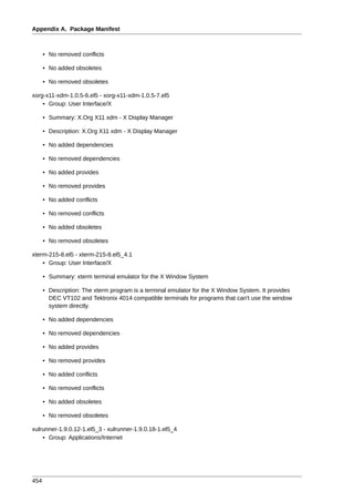 Appendix A. Package Manifest



      • No removed conflicts

      • No added obsoletes

      • No removed obsoletes

xorg-x11-xdm-1.0.5-6.el5 - xorg-x11-xdm-1.0.5-7.el5
    • Group: User Interface/X

      • Summary: X.Org X11 xdm - X Display Manager

      • Description: X.Org X11 xdm - X Display Manager

      • No added dependencies

      • No removed dependencies

      • No added provides

      • No removed provides

      • No added conflicts

      • No removed conflicts

      • No added obsoletes

      • No removed obsoletes

xterm-215-8.el5 - xterm-215-8.el5_4.1
    • Group: User Interface/X

      • Summary: xterm terminal emulator for the X Window System

      • Description: The xterm program is a terminal emulator for the X Window System. It provides
        DEC VT102 and Tektronix 4014 compatible terminals for programs that can't use the window
        system directly.

      • No added dependencies

      • No removed dependencies

      • No added provides

      • No removed provides

      • No added conflicts

      • No removed conflicts

      • No added obsoletes

      • No removed obsoletes

xulrunner-1.9.0.12-1.el5_3 - xulrunner-1.9.0.18-1.el5_4
    • Group: Applications/Internet




454
 