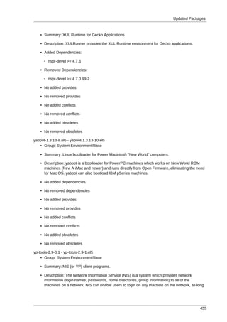 Updated Packages



    • Summary: XUL Runtime for Gecko Applications

    • Description: XULRunner provides the XUL Runtime environment for Gecko applications.

    • Added Dependencies:

      • nspr-devel >= 4.7.6

    • Removed Dependencies:

      • nspr-devel >= 4.7.0.99.2

    • No added provides

    • No removed provides

    • No added conflicts

    • No removed conflicts

    • No added obsoletes

    • No removed obsoletes

yaboot-1.3.13-8.el5 - yaboot-1.3.13-10.el5
   • Group: System Environment/Base

    • Summary: Linux bootloader for Power Macintosh "New World" computers.

    • Description: yaboot is a bootloader for PowerPC machines which works on New World ROM
      machines (Rev. A iMac and newer) and runs directly from Open Firmware, eliminating the need
      for Mac OS. yaboot can also bootload IBM pSeries machines.

    • No added dependencies

    • No removed dependencies

    • No added provides

    • No removed provides

    • No added conflicts

    • No removed conflicts

    • No added obsoletes

    • No removed obsoletes

yp-tools-2.9-0.1 - yp-tools-2.9-1.el5
    • Group: System Environment/Base

    • Summary: NIS (or YP) client programs.

    • Description: The Network Information Service (NIS) is a system which provides network
      information (login names, passwords, home directories, group information) to all of the
      machines on a network. NIS can enable users to login on any machine on the network, as long




                                                                                              455
 