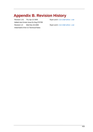 Appendix B. Revision History
Revision 1.01     Thu Apr 22 2009          Ryan Lerch rlerch@redhat.com
Added new Known Issue for Bug 575799
Revision 1.0      Wed Nov 26 2009          Ryan Lerch rlerch@redhat.com
Initial Build of the 5.5 Technical Notes




                                                                          459
 