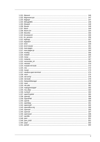 1.101. libevent ................................................................................................................      146
1.102. libgnomecups .......................................................................................................           147
1.103. libgtop2 ................................................................................................................      147
1.104. libhugetlbfs ...........................................................................................................       148
1.105. libsepol .................................................................................................................     148
1.106. libuser ..................................................................................................................     149
1.107. libvirt ....................................................................................................................   149
1.108. libvirt-cim ..............................................................................................................     154
1.109. libvorbis ................................................................................................................     156
1.110. linuxwacom ...........................................................................................................         156
1.111. lm_sensors ...........................................................................................................         156
1.112. log4cpp .................................................................................................................      157
1.113. logwatch ...............................................................................................................       158
1.114. lvm2 .....................................................................................................................     159
1.115. lvm2-cluster ..........................................................................................................        161
1.116. man-pages ............................................................................................................         163
1.117. man-pages-ja ........................................................................................................          164
1.118. mcelog .................................................................................................................       166
1.119. mdadm .................................................................................................................        166
1.120. mesa ....................................................................................................................      167
1.121. metacity ................................................................................................................      167
1.122. microcode_ctl .......................................................................................................          169
1.123. mkinitrd ................................................................................................................      170
1.124. module-init-tools ....................................................................................................         172
1.125. mtx .......................................................................................................................    172
1.126. mysql ...................................................................................................................      173
1.127. nautilus-open-terminal ...........................................................................................             175
1.128. neon ....................................................................................................................      175
1.129. net-snmp ..............................................................................................................        176
1.130. net-tools ...............................................................................................................      178
1.131. NetworkManager ...................................................................................................             179
1.132. newt .....................................................................................................................     180
1.133. nfs-utils ................................................................................................................     181
1.134. nspluginwrapper ....................................................................................................           182
1.135. nss_ldap ...............................................................................................................       182
1.136. numactl ................................................................................................................       184
1.137. openCryptoki ........................................................................................................          185
1.138. openais ................................................................................................................       186
1.139. OpenIPMI .............................................................................................................         188
1.140. openib ..................................................................................................................      189
1.141. openldap ..............................................................................................................        191
1.142. openmotif .............................................................................................................        192
1.143. openoffice.org .......................................................................................................         193
1.144. openssh ...............................................................................................................        195
1.145. openssl ................................................................................................................       197
1.146. openswan .............................................................................................................         198
1.147. oprofile .................................................................................................................     200
1.148. pam .....................................................................................................................      201
1.149. pam_krb5 .............................................................................................................         201
1.150. paps .....................................................................................................................     202
1.151. parted ..................................................................................................................      202




                                                                                                                                        v
 