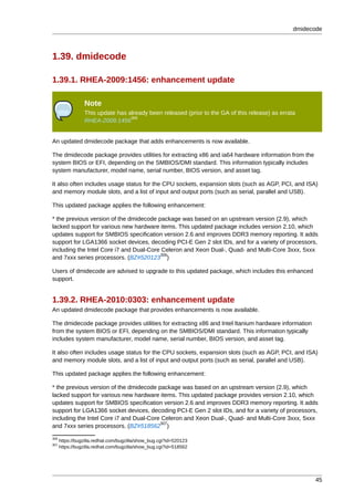 dmidecode



1.39. dmidecode

1.39.1. RHEA-2009:1456: enhancement update

                 Note
                 This update has already been released (prior to the GA of this release) as errata
                                  305
                 RHEA-2009:1456


An updated dmidecode package that adds enhancements is now available.

The dmidecode package provides utilities for extracting x86 and ia64 hardware information from the
system BIOS or EFI, depending on the SMBIOS/DMI standard. This information typically includes
system manufacturer, model name, serial number, BIOS version, and asset tag.

It also often includes usage status for the CPU sockets, expansion slots (such as AGP, PCI, and ISA)
and memory module slots, and a list of input and output ports (such as serial, parallel and USB).

This updated package applies the following enhancement:

* the previous version of the dmidecode package was based on an upstream version (2.9), which
lacked support for various new hardware items. This updated package includes version 2.10, which
updates support for SMBIOS specification version 2.6 and improves DDR3 memory reporting. It adds
support for LGA1366 socket devices, decoding PCI-E Gen 2 slot IDs, and for a variety of processors,
including the Intel Core i7 and Dual-Core Celeron and Xeon Dual-, Quad- and Multi-Core 3xxx, 5xxx
                                         306
and 7xxx series processors. (BZ#520123 )

Users of dmidecode are advised to upgrade to this updated package, which includes this enhanced
support.


1.39.2. RHEA-2010:0303: enhancement update
An updated dmidecode package that provides enhancements is now available.

The dmidecode package provides utilities for extracting x86 and Intel Itanium hardware information
from the system BIOS or EFI, depending on the SMBIOS/DMI standard. This information typically
includes system manufacturer, model name, serial number, BIOS version, and asset tag.

It also often includes usage status for the CPU sockets, expansion slots (such as AGP, PCI, and ISA)
and memory module slots, and a list of input and output ports (such as serial, parallel and USB).

This updated package applies the following enhancement:

* the previous version of the dmidecode package was based on an upstream version (2.9), which
lacked support for various new hardware items. This updated package provides version 2.10, which
updates support for SMBIOS specification version 2.6 and improves DDR3 memory reporting. It adds
support for LGA1366 socket devices, decoding PCI-E Gen 2 slot IDs, and for a variety of processors,
including the Intel Core i7 and Dual-Core Celeron and Xeon Dual-, Quad- and Multi-Core 3xxx, 5xxx
                                         307
and 7xxx series processors. (BZ#518562 )
306
      https://bugzilla.redhat.com/bugzilla/show_bug.cgi?id=520123
307
      https://bugzilla.redhat.com/bugzilla/show_bug.cgi?id=518562




                                                                                                       45
 