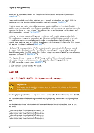 Chapter 1. Package Updates



are flagged accordingly to prevent gcc from prematurely discarding needed debug information.
            400
(BZ#513184 )

* when issuing multiple -fno-builtin-* switches to gcc, gcc only registered the last switch. With this
                                                                                       401
release, gcc can now register multiple -fno-builtin-* switches correctly. (BZ#515799 )

* in some cases, aggregates returned by value could cause reload failures in the caller function,
resulting in an internal compiler error. This was caused by a bug in the combining code that incorrectly
lengthens the lifetime of a hard register. This update applies a patch to expand_call function in gcc/
                                              402
calls.c that resolves the issue. (BZ#516028 )

* using g++ to compile code containing virtual inheritances could result in a segmentation fault.
This was because the dynamic_cast code in gcc did not use src2dst hints as expected; as a result,
g++ could search an unnecessarily large address list for possible bases. With this release, the
dynamic_cast code now uses src2dst hints; this allows g++ to defer searching bases that don't overlap
                                                 403
with a virtual inheritance's address. (BZ#519519 )

* On PowerPC, it was possible for DWARF access to function parameters to fail. This was caused
by a bug in the GCC instruction set for PowerPC, where compiling with -mno-sched-prolog could
discard debug location lists. This update fixes the bug, ensuring consistent DWARF access to function
                                       404
parameters on PowerPC. (BZ#528792 )

* The libgcc undwinder now supports DW_OP_swap handling. This update also fixes bugs
in the way unwinding code handled unwind information from DW_OP_{gt,ge,lt,le} and
                                               405
DW_CFA_{remember,restore}_state. (BZ#555731 )

All GCC users are advised to install this update.


1.59. gd

1.59.1. RHSA-2010:0003: Moderate security update

              Important
              This update has already been released (prior to the GA of this release) as the security
                                     406
              errata RHSA-2010:0003


Updated gd packages that fix a security issue are now available for Red Hat Enterprise Linux 4 and 5.

This update has been rated as having moderate security impact by the Red Hat Security Response
Team.

The gd packages provide a graphics library used for the dynamic creation of images, such as PNG
and JPEG.
400
    https://bugzilla.redhat.com/bugzilla/show_bug.cgi?id=513184
401
    https://bugzilla.redhat.com/bugzilla/show_bug.cgi?id=515799
402
    https://bugzilla.redhat.com/bugzilla/show_bug.cgi?id=516028
403
    https://bugzilla.redhat.com/bugzilla/show_bug.cgi?id=519519
404
    https://bugzilla.redhat.com/bugzilla/show_bug.cgi?id=528792
405
    https://bugzilla.redhat.com/bugzilla/show_bug.cgi?id=555731




64
 