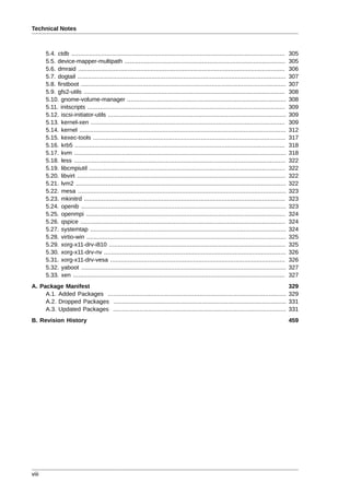 Technical Notes



       5.4. ctdb .........................................................................................................................    305
       5.5. device-mapper-multipath ...........................................................................................               305
       5.6. dmraid .....................................................................................................................      306
       5.7. dogtail ......................................................................................................................    307
       5.8. firstboot ....................................................................................................................    307
       5.9. gfs2-utils ..................................................................................................................     308
       5.10. gnome-volume-manager ..........................................................................................                  308
       5.11. initscripts ................................................................................................................     309
       5.12. iscsi-initiator-utils .....................................................................................................      309
       5.13. kernel-xen ..............................................................................................................        309
       5.14. kernel .....................................................................................................................     312
       5.15. kexec-tools .............................................................................................................        317
       5.16. krb5 .......................................................................................................................     318
       5.17. kvm ........................................................................................................................     318
       5.18. less ........................................................................................................................    322
       5.19. libcmpiutil ...............................................................................................................      322
       5.20. libvirt ......................................................................................................................   322
       5.21. lvm2 .......................................................................................................................     322
       5.22. mesa ......................................................................................................................      323
       5.23. mkinitrd ..................................................................................................................      323
       5.24. openib ....................................................................................................................      323
       5.25. openmpi .................................................................................................................        324
       5.26. qspice ....................................................................................................................      324
       5.27. systemtap ...............................................................................................................        324
       5.28. virtio-win .................................................................................................................     325
       5.29. xorg-x11-drv-i810 ....................................................................................................           325
       5.30. xorg-x11-drv-nv .......................................................................................................          326
       5.31. xorg-x11-drv-vesa ...................................................................................................            326
       5.32. yaboot ....................................................................................................................      327
       5.33. xen ........................................................................................................................     327
A. Package Manifest                                                                                                                           329
     A.1. Added Packages .....................................................................................................                329
     A.2. Dropped Packages ..................................................................................................                 331
     A.3. Updated Packages ..................................................................................................                 331
B. Revision History                                                                                                                           459




viii
 