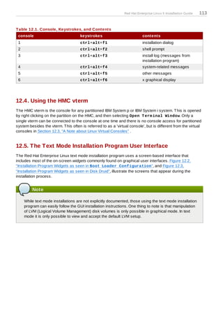 Red Hat Enterprise Linux 5 Installation Guide   113


T able 12.1. Console, Keystrokes, and Contents
 console                              keystrokes                           contents
 1                                    ctrl+alt+f1                          installation dialog
 2                                    ctrl+alt+f2                          shell prompt
 3                                    ctrl+alt+f3                          install log (messages from
                                                                           installation program)
 4                                    ctrl+alt+f4                          system-related messages
 5                                    ctrl+alt+f5                          other messages
 6                                    ctrl+alt+f6                          x graphical display




12.4. Using the HMC vterm
T he HMC vterm is the console for any partitioned IBM System p or IBM System i system. T his is opened
by right clicking on the partition on the HMC, and then selecting Open T erm inal Window. Only a
single vterm can be connected to the console at one time and there is no console access for partitioned
system besides the vterm. T his often is referred to as a 'virtual console', but is different from the virtual
consoles in Section 12.3, “A Note about Linux Virtual Consoles” .


12.5. The Text Mode Installation Program User Interface
T he Red Hat Enterprise Linux text mode installation program uses a screen-based interface that
includes most of the on-screen widgets commonly found on graphical user interfaces. Figure 12.2,
“Installation Program Widgets as seen in Boot Loader Configuration”, and Figure 12.3,
“Installation Program Widgets as seen in Disk Druid”, illustrate the screens that appear during the
installation process.


         Note

     While text mode installations are not explicitly documented, those using the text mode installation
     program can easily follow the GUI installation instructions. One thing to note is that manipulation
     of LVM (Logical Volume Management) disk volumes is only possible in graphical mode. In text
     mode it is only possible to view and accept the default LVM setup.
 