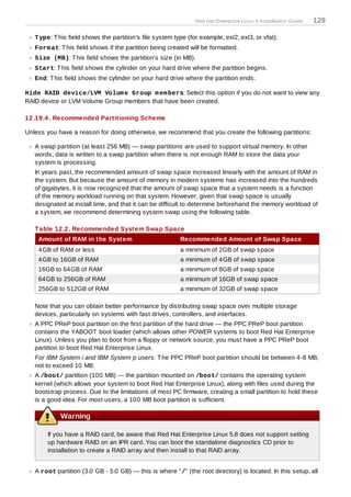 Red Hat Enterprise Linux 5 Installation Guide   129

   T ype: T his field shows the partition's file system type (for example, ext2, ext3, or vfat).
   Form at: T his field shows if the partition being created will be formatted.
   Size (MB): T his field shows the partition's size (in MB).
   Start: T his field shows the cylinder on your hard drive where the partition begins.
   End: T his field shows the cylinder on your hard drive where the partition ends.

Hide RAID device/LVM Volum e Group m em bers: Select this option if you do not want to view any
RAID device or LVM Volume Group members that have been created.

12.19.4 . Recommended Partitioning Scheme

Unless you have a reason for doing otherwise, we recommend that you create the following partitions:

   A swap partition (at least 256 MB) — swap partitions are used to support virtual memory. In other
   words, data is written to a swap partition when there is not enough RAM to store the data your
   system is processing.
   In years past, the recommended amount of swap space increased linearly with the amount of RAM in
   the system. But because the amount of memory in modern systems has increased into the hundreds
   of gigabytes, it is now recognized that the amount of swap space that a system needs is a function
   of the memory workload running on that system. However, given that swap space is usually
   designated at install time, and that it can be difficult to determine beforehand the memory workload of
   a system, we recommend determining system swap using the following table.

   T able 12.2. Recommended System Swap Space
    Amount of RAM in the System                           Recommended Amount of Swap Space
    4GB of RAM or less                                    a minimum of 2GB of swap space
    4GB to 16GB of RAM                                    a minimum of 4GB of swap space
    16GB to 64GB of RAM                                   a minimum of 8GB of swap space
    64GB to 256GB of RAM                                  a minimum of 16GB of swap space
    256GB to 512GB of RAM                                 a minimum of 32GB of swap space

   Note that you can obtain better performance by distributing swap space over multiple storage
   devices, particularly on systems with fast drives, controllers, and interfaces.
   A PPC PReP boot partition on the first partition of the hard drive — the PPC PReP boot partition
   contains the YABOOT boot loader (which allows other POWER systems to boot Red Hat Enterprise
   Linux). Unless you plan to boot from a floppy or network source, you must have a PPC PReP boot
   partition to boot Red Hat Enterprise Linux.
   For IBM System i and IBM System p users: T he PPC PReP boot partition should be between 4-8 MB,
   not to exceed 10 MB.
   A /boot/ partition (100 MB) — the partition mounted on /boot/ contains the operating system
   kernel (which allows your system to boot Red Hat Enterprise Linux), along with files used during the
   bootstrap process. Due to the limitations of most PC firmware, creating a small partition to hold these
   is a good idea. For most users, a 100 MB boot partition is sufficient.

            Warning

       If you have a RAID card, be aware that Red Hat Enterprise Linux 5.8 does not support setting
       up hardware RAID on an IPR card. You can boot the standalone diagnostics CD prior to
       installation to create a RAID array and then install to that RAID array.


   A root partition (3.0 GB - 5.0 GB) — this is where "/" (the root directory) is located. In this setup, all
 