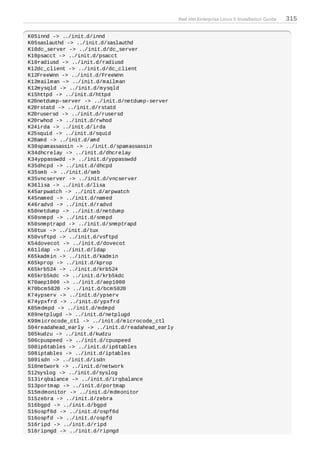Red Hat Enterprise Linux 5 Installation Guide   315

K05innd -> ../init.d/innd
K05saslauthd -> ../init.d/saslauthd
K10dc_server -> ../init.d/dc_server
K10psacct -> ../init.d/psacct
K10radiusd -> ../init.d/radiusd
K12dc_client -> ../init.d/dc_client
K12FreeWnn -> ../init.d/FreeWnn
K12mailman -> ../init.d/mailman
K12mysqld -> ../init.d/mysqld
K15httpd -> ../init.d/httpd
K20netdump-server -> ../init.d/netdump-server
K20rstatd -> ../init.d/rstatd
K20rusersd -> ../init.d/rusersd
K20rwhod -> ../init.d/rwhod
K24irda -> ../init.d/irda
K25squid -> ../init.d/squid
K28amd -> ../init.d/amd
K30spamassassin -> ../init.d/spamassassin
K34dhcrelay -> ../init.d/dhcrelay
K34yppasswdd -> ../init.d/yppasswdd
K35dhcpd -> ../init.d/dhcpd
K35smb -> ../init.d/smb
K35vncserver -> ../init.d/vncserver
K36lisa -> ../init.d/lisa
K45arpwatch -> ../init.d/arpwatch
K45named -> ../init.d/named
K46radvd -> ../init.d/radvd
K50netdump -> ../init.d/netdump
K50snmpd -> ../init.d/snmpd
K50snmptrapd -> ../init.d/snmptrapd
K50tux -> ../init.d/tux
K50vsftpd -> ../init.d/vsftpd
K54dovecot -> ../init.d/dovecot
K61ldap -> ../init.d/ldap
K65kadmin -> ../init.d/kadmin
K65kprop -> ../init.d/kprop
K65krb524 -> ../init.d/krb524
K65krb5kdc -> ../init.d/krb5kdc
K70aep1000 -> ../init.d/aep1000
K70bcm5820 -> ../init.d/bcm5820
K74ypserv -> ../init.d/ypserv
K74ypxfrd -> ../init.d/ypxfrd
K85mdmpd -> ../init.d/mdmpd
K89netplugd -> ../init.d/netplugd
K99microcode_ctl -> ../init.d/microcode_ctl
S04readahead_early -> ../init.d/readahead_early
S05kudzu -> ../init.d/kudzu
S06cpuspeed -> ../init.d/cpuspeed
S08ip6tables -> ../init.d/ip6tables
S08iptables -> ../init.d/iptables
S09isdn -> ../init.d/isdn
S10network -> ../init.d/network
S12syslog -> ../init.d/syslog
S13irqbalance -> ../init.d/irqbalance
S13portmap -> ../init.d/portmap
S15mdmonitor -> ../init.d/mdmonitor
S15zebra -> ../init.d/zebra
S16bgpd -> ../init.d/bgpd
S16ospf6d -> ../init.d/ospf6d
S16ospfd -> ../init.d/ospfd
S16ripd -> ../init.d/ripd
S16ripngd -> ../init.d/ripngd
 