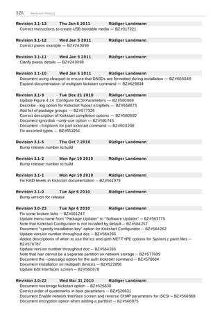 326    Revision History


Revision 3.1-13         T hu Jan 6 2011           Rüdiger Landmann
 Correct instructions to create USB bootable media — BZ #317221

Revision 3.1-12      Wed Jan 5 2011               Rüdiger Landmann
 Correct pxeos example — BZ #243098

Revision 3.1-11         Wed Jan 5 2011            Rüdiger Landmann
 Clarify pxeos details — BZ #243098

Revision 3.1-10      Wed Jan 5 2011              Rüdiger Landmann
 Document using clearpart to ensure that DASDs are formatted during installation — BZ #606048
 Expand documentation of multipath kickstart command — BZ #629834

Revision 3.1-9          T ue Dec 21 2010             Rüdiger Landmann
 Update Figure 4.14. Configure ISCSI Parameters — BZ #560869
 Describe --log option for Kickstart %post scriptlets — BZ #568873
 Add list of package groups — BZ #577326
 Correct description of Kickstart completion options — BZ #580692
 Document ignordisk --only-use option — BZ #591745
 Document --fsoptions for part kickstart command — BZ #600298
 Fix assorted typos — BZ #653251

Revision 3.1-5      T hu Oct 7 2010               Rüdiger Landmann
 Bump release number to build

Revision 3.1-2      Mon Apr 19 2010               Rüdiger Landmann
 Bump release number to build

Revision 3.1-1          Mon Apr 19 2010             Rüdiger Landmann
 Fix RAID levels in Kickstart documentation -- BZ #561979

Revision 3.1-0         T ue Apr 6 2010            Rüdiger Landmann
 Bump version for release

Revision 3.0-23         T ue Apr 6 2010               Rüdiger Landmann
 Fix some broken links -- BZ #561247
 Update menu name from "Package Updater" to "Software Updater" -- BZ #563775
 Note that Kickstart Configurator is not installed by default -- BZ #564257
 Document "specify installation key" option for Kickstart Configurator -- BZ #564262
 Update version number throughout doc -- BZ #564265
 Added descriptions of when to use the lcs and qeth NET T YPE options for System z parm files --
 BZ #576787
 Update version number throughout doc -- BZ #564265
 Note that /var cannot be a separate partition on network storage -- BZ #577695
 Document the --passalgo option for the auth kickstart command -- BZ #578664
 Document installation on multipath devices -- BZ #522856
 Update Edit Interfaces screen -- BZ #560878

Revision 3.0-22        Wed Mar 31 2010            Rüdiger Landmann
 Document nostorage kickstart option -- BZ #526630
 Correct order of quotemarks in boot parameters -- BZ #526631
 Document Enable network Interface screen and reverse CHAP parameters for iSCSI -- BZ #560869
 Document encryption option when adding a partition -- BZ #560875
 