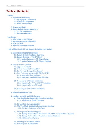 4       Table of Contents



Table of Contents
    Preface
        1. Document Conventions
            1.1. T ypographic Conventions
            1.2. Pull-quote Conventions
            1.3. Notes and Warnings

        2. Do you need help?
        3. Getting Help and Giving Feedback
            3.1. Do You Need Help?
            3.2. We Need Feedback!

    Introduction
         1. What's New in this Edition?
         2. Architecture-specific Information
         3. More to Come
         4. Where to Find Other Manuals

    I. x86, AMD64, Intel® 64 and Itanium- Installation and Booting

        1. Itanium System Specific Information
              1.1. Itanium System Installation Overview
              1.2. Itanium Systems — T he EFI Shell
                    1.2.1. Itanium Systems — EFI Device Names
                    1.2.2. Itanium Systems — EFI System Partition

        2. Steps to Get You Started
             2.1. Upgrade or Install?
             2.2. Is Your Hardware Compatible?
             2.3. Do You Have Enough Disk Space?
             2.4. Can You Install Using the CD-ROM or DVD?
                   2.4.1. Alternative Boot Methods
                   2.4.2. Making an Installation Boot CD-ROM

             2.5. Preparing for a Network Installation
                  2.5.1. Preparing for FT P and HT T P installation
                  2.5.2. Preparing for an NFS install

             2.6. Preparing for a Hard Drive Installation

        3. System Specifications List

        4. Installing on Intel® and AMD Systems
             4.1. T he Graphical Installation Program User Interface
                   4.1.1. A Note about Virtual Consoles

             4.2. Screenshots during installation
             4.3. T he T ext Mode Installation Program User Interface
                  4.3.1. Using the Keyboard to Navigate

             4.4. Starting the Installation Program
                  4.4.1. Booting the Installation Program on x86, AMD64, and Intel® 64 Systems
                  4.4.2. Booting the Installation Program on Itanium Systems
                  4.4.3. Additional Boot Options

             4.5. Selecting an Installation Method
             4.6. Installing from DVD/CD-ROM
 
