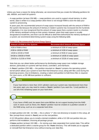 54      Chapter 4. Installing on Intel® and AMD Systems



Unless you have a reason for doing otherwise, we recommend that you create the following partitions for
x86, AMD64, and Intel® 64 systems:

     A swap partition (at least 256 MB) — swap partitions are used to support virtual memory. In other
     words, data is written to a swap partition when there is not enough RAM to store the data your
     system is processing.
     In years past, the recommended amount of swap space increased linearly with the amount of RAM in
     the system. But because the amount of memory in modern systems has increased into the hundreds
     of gigabytes, it is now recognized that the amount of swap space that a system needs is a function
     of the memory workload running on that system. However, given that swap space is usually
     designated at install time, and that it can be difficult to determine beforehand the memory workload of
     a system, we recommend determining system swap using the following table.

     T able 4 .3. Recommended System Swap Space
      Amount of RAM in the System                           Recommended Amount of Swap Space
      4GB of RAM or less                                    a minimum of 2GB of swap space
      4GB to 16GB of RAM                                    a minimum of 4GB of swap space
      16GB to 64GB of RAM                                   a minimum of 8GB of swap space
      64GB to 256GB of RAM                                  a minimum of 16GB of swap space
      256GB to 512GB of RAM                                 a minimum of 32GB of swap space

     Note that you can obtain better performance by distributing swap space over multiple storage
     devices, particularly on systems with fast drives, controllers, and interfaces.
     A /boot/ partition (250 MB) — the partition mounted on /boot/ contains the operating system
     kernel (which allows your system to boot Red Hat Enterprise Linux), along with files used during the
     bootstrap process. Due to limitations, creating a native ext3 partition to hold these files is required.
     For most users, a 250 MB boot partition is sufficient.

              Note

         If your hard drive is more than 1024 cylinders (and your system was manufactured more than
         two years ago), you may need to create a /boot/ partition if you want the / (root) partition to
         use all of the remaining space on your hard drive.



              Note

         If you have a RAID card, be aware that some BIOSes do not support booting from the RAID
         card. In cases such as these, the /boot/ partition must be created on a partition outside of
         the RAID array, such as on a separate hard drive.


     A root partition (3.0 GB - 5.0 GB) — this is where "/" (the root directory) is located. In this setup, all
     files (except those stored in /boot) are on the root partition.
     A 3.0 GB partition allows you to install a minimal installation, while a 5.0 GB root partition lets you
     perform a full installation, choosing all package groups.
     A hom e partition (at least 100 MB) — for storing user data separately from system data. T his will be
     a dedicated partition within a volume group for the /hom e directory. T his will enable you to upgrade
     or reinstall Red Hat Enterprise Linux without erasing user data files.
 