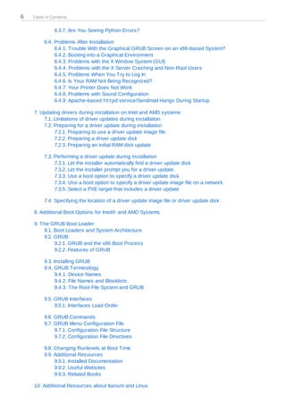 6   Table of Contents


              6.3.7. Are You Seeing Python Errors?

         6.4. Problems After Installation
              6.4.1. T rouble With the Graphical GRUB Screen on an x86-based System?
              6.4.2. Booting into a Graphical Environment
              6.4.3. Problems with the X Window System (GUI)
              6.4.4. Problems with the X Server Crashing and Non-Root Users
              6.4.5. Problems When You T ry to Log In
              6.4.6. Is Your RAM Not Being Recognized?
              6.4.7. Your Printer Does Not Work
              6.4.8. Problems with Sound Configuration
              6.4.9. Apache-based httpd service/Sendmail Hangs During Startup

    7. Updating drivers during installation on Intel and AMD systems
        7.1. Limitations of driver updates during installation
        7.2. Preparing for a driver update during installation
             7.2.1. Preparing to use a driver update image file
             7.2.2. Preparing a driver update disk
             7.2.3. Preparing an initial RAM disk update

         7.3. Performing a driver update during installation
              7.3.1. Let the installer automatically find a driver update disk
              7.3.2. Let the installer prompt you for a driver update
              7.3.3. Use a boot option to specify a driver update disk
              7.3.4. Use a boot option to specify a driver update image file on a network
              7.3.5. Select a PXE target that includes a driver update

         7.4. Specifying the location of a driver update image file or driver update disk

    8. Additional Boot Options for Intel® and AMD Systems

    9. T he GRUB Boot Loader
         9.1. Boot Loaders and System Architecture
         9.2. GRUB
              9.2.1. GRUB and the x86 Boot Process
              9.2.2. Features of GRUB

         9.3. Installing GRUB
         9.4. GRUB T erminology
               9.4.1. Device Names
               9.4.2. File Names and Blocklists
               9.4.3. T he Root File System and GRUB

         9.5. GRUB Interfaces
              9.5.1. Interfaces Load Order

         9.6. GRUB Commands
         9.7. GRUB Menu Configuration File
              9.7.1. Configuration File Structure
              9.7.2. Configuration File Directives

         9.8. Changing Runlevels at Boot T ime
         9.9. Additional Resources
              9.9.1. Installed Documentation
              9.9.2. Useful Websites
              9.9.3. Related Books

    10. Additional Resources about Itanium and Linux
 