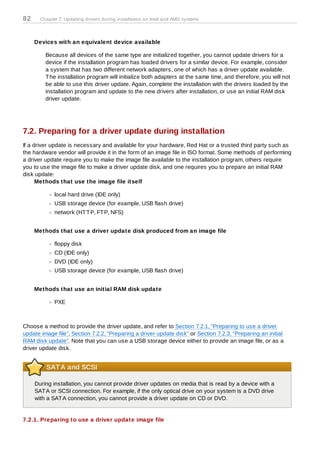 82     Chapter 7. Updating drivers during installation on Intel and AMD systems




     Devices with an equivalent device available

         Because all devices of the same type are initialized together, you cannot update drivers for a
         device if the installation program has loaded drivers for a similar device. For example, consider
         a system that has two different network adapters, one of which has a driver update available.
         T he installation program will initialize both adapters at the same time, and therefore, you will not
         be able to use this driver update. Again, complete the installation with the drivers loaded by the
         installation program and update to the new drivers after installation, or use an initial RAM disk
         driver update.




7.2. Preparing for a driver update during installation
If a driver update is necessary and available for your hardware, Red Hat or a trusted third party such as
the hardware vendor will provide it in the form of an image file in ISO format. Some methods of performing
a driver update require you to make the image file available to the installation program, others require
you to use the image file to make a driver update disk, and one requires you to prepare an initial RAM
disk update:
      Methods that use the image file itself

             local hard drive (IDE only)
             USB storage device (for example, USB flash drive)
             network (HT T P, FT P, NFS)


     Methods that use a driver update disk produced from an image file

             floppy disk
             CD (IDE only)
             DVD (IDE only)
             USB storage device (for example, USB flash drive)


     Methods that use an initial RAM disk update

             PXE



Choose a method to provide the driver update, and refer to Section 7.2.1, “Preparing to use a driver
update image file”, Section 7.2.2, “Preparing a driver update disk” or Section 7.2.3, “Preparing an initial
RAM disk update”. Note that you can use a USB storage device either to provide an image file, or as a
driver update disk.


         SATA and SCSI

     During installation, you cannot provide driver updates on media that is read by a device with a
     SAT A or SCSI connection. For example, if the only optical drive on your system is a DVD drive
     with a SAT A connection, you cannot provide a driver update on CD or DVD.


7.2.1. Preparing to use a driver update image file
 