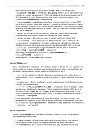 lugar por jim.group<LHS><RHS>.
Para buscar usuarios y grupos por número, cree 501.uid un CNAME para para
jim.passwd, y 501.gid un CNAME para jim.group. Observe que la biblioteca no lleva
punto (.) al frente de los valores LHS y RHS en la búsqueda. Por lo tanto, los valores LHS y
RHS necesitarán un punto al frente de ellos, debe incluir el punto en los valores que
establezca para --hesiodlhs y --hesiodrhs.
--enablesmbauth — Activa la autenticación de usuarios a través de un servidor SMB
(generalmente Samba o un servidor Windows). La autenticación SMB no tiene conocimiento
de los directorios de usuarios, UID o shell. Si activa SMB, deberá crear cuentas de usuarios
conocidas para la estación de trabajo al habilitar LDAP, NIS, o Hesiod o al usar el comando
/usr/sbin/useradd .
--smbservers= — El nombre de servidores a usar para autenticación SMB. Para
especificar más de un servidor, separe los nombres con comas commas (,).
--smbworkgroup= — El nombre del grupo de trabajo para los servidores SMB.
--enablecache — Activa el servicio nscd. El servicio nscd captura información de
usuarios, grupos y otros tipos de información. La captura es especialmente útil si elige
distribuir información sobre usuarios y grupos en la red mediante NIS, LDAP, or Hesiod.
--passalgo — Para configurar el algoritmo de hash SHA-256, ejecute el comando
authconfig --passalgo=sha256 --kickstart.
Para configurar el algoritmo de hash SHA-512, ejecute authconfig --
passalgo=sha512 --kickstart.
Retire la opción --enablemd5 si está presente.
autopart (opcional)
Crear automáticamente particiones — Una partición root (/) de 1 GB o más, una partición swap
y una partición de arranque apropiada para la arquitectura. Uno o más de los tamaños de las
particiones predeterminadas pueden redefinirse con la directiva part.
--encrypted — ¿Deberían todos los dispositivos compatibles estar cifrados de forma
predeterminada? Esto es equivalente a marcar la casilla Cifrar en la pantalla de partición
inicial.
--passphrase= — Provee una frase de acceso predeterminada a nivel de sistema para
todos los dispositivos cifrados.
--escrowcert=URL_de_certificado_X.509 — Almacena las llaves de cifrado de todos
los volúmenes cifrados como archivos en / (root), mediante el certificado X.509 desde la
URL especificada con URL_de_certificado_X.509. Las llaves se almacenan como un
archivo independiente para cada volumen cifrado. Esta opción solamente es importante si
se especifica --encrypted.
--backuppassphrase= — Añade de forma aleatoria una frase de acceso para cada
volumen cifrado. Almacena estas frases de acceso en archivos independientes en / (root),
usa el certificado X.509 especificado con --escrowcert. Esta opción sólo es importante si
se especifica --escrowcert.
autostep (opcional)
Similar a interactive salvo que pasa a la pantalla siguiente por usted. Suele utilizarse
principalmente para depuración.
--autoscreenshot — Toma una instantánea de la pantalla durante cada paso del
proceso de instalación, y copia las imágenes obtenidas en /root/anaconda-
screenshots luego que la instalación haya finalizado. Esta opción es más útil para
Red Hat Enterprise Linux 6 Guía de Instalación 393
 