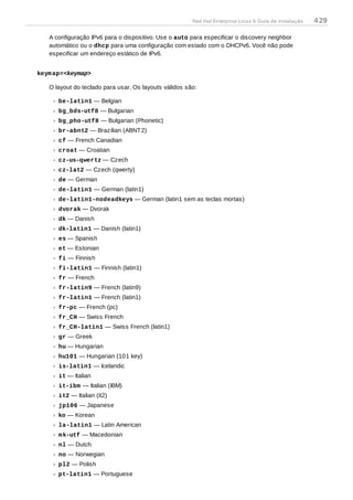 A configuração IPv6 para o dispositivo. Use o auto para especificar o discovery neighbor
automático ou o dhcp para uma configuração com estado com o DHCPv6. Você não pode
especificar um endereço estático de IPv6.
keymap=<keymap>
O layout do teclado para usar. Os layouts válidos são:
be-latin1 — Belgian
bg_bds-utf8 — Bulgarian
bg_pho-utf8 — Bulgarian (Phonetic)
br-abnt2 — Brazilian (ABNT2)
cf — French Canadian
croat — Croatian
cz-us-qwertz — Czech
cz-lat2 — Czech (qwerty)
de — German
de-latin1 — German (latin1)
de-latin1-nodeadkeys — German (latin1 sem as teclas mortas)
dvorak — Dvorak
dk — Danish
dk-latin1 — Danish (latin1)
es — Spanish
et — Estonian
fi — Finnish
fi-latin1 — Finnish (latin1)
fr — French
fr-latin9 — French (latin9)
fr-latin1 — French (latin1)
fr-pc — French (pc)
fr_CH — Swiss French
fr_CH-latin1 — Swiss French (latin1)
gr — Greek
hu — Hungarian
hu101 — Hungarian (101 key)
is-latin1 — Icelandic
it — Italian
it-ibm — Italian (IBM)
it2 — Italian (it2)
jp106 — Japanese
ko — Korean
la-latin1 — Latin American
mk-utf — Macedonian
nl — Dutch
no — Norwegian
pl2 — Polish
pt-latin1 — Portuguese
Red Hat Enterprise Linux 6 Guia de instalação 429
 