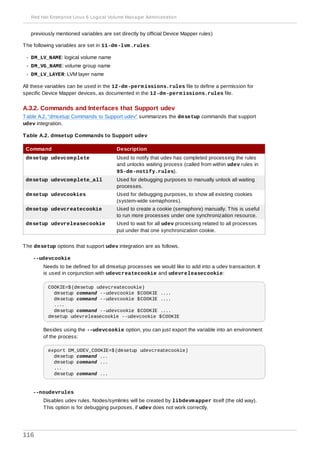 previously mentioned variables are set directly by official Device Mapper rules)
The following variables are set in 11-dm-lvm.rules:
DM_LV_NAME: logical volume name
DM_VG_NAME: volume group name
DM_LV_LAYER: LVM layer name
All these variables can be used in the 12-dm-permissions.rules file to define a permission for
specific Device Mapper devices, as documented in the 12-dm-permissions.rules file.
A.3.2. Commands and Interfaces that Support udev
Table A.2, “dmsetup Commands to Support udev” summarizes the dmsetup commands that support
udev integration.
Table A.2. dmsetup Commands to Support udev
Command Description
dmsetup udevcomplete Used to notify that udev has completed processing the rules
and unlocks waiting process (called from within udev rules in
95-dm-notify.rules).
dmsetup udevcomplete_all Used for debugging purposes to manually unlock all waiting
processes.
dmsetup udevcookies Used for debugging purposes, to show all existing cookies
(system-wide semaphores).
dmsetup udevcreatecookie Used to create a cookie (semaphore) manually. This is useful
to run more processes under one synchronization resource.
dmsetup udevreleasecookie Used to wait for all udev processing related to all processes
put under that one synchronization cookie.
The dmsetup options that support udev integration are as follows.
--udevcookie
Needs to be defined for all dmsetup processes we would like to add into a udev transaction. It
is used in conjunction with udevcreatecookie and udevreleasecookie:
COOKIE=$(dmsetup udevcreatecookie)
dmsetup command --udevcookie $COOKIE ....
dmsetup command --udevcookie $COOKIE ....
....
dmsetup command --udevcookie $COOKIE ....
dmsetup udevreleasecookie --udevcookie $COOKIE
Besides using the --udevcookie option, you can just export the variable into an environment
of the process:
export DM_UDEV_COOKIE=$(dmsetup udevcreatecookie)
dmsetup command ...
dmsetup command ...
...
dmsetup command ...
--noudevrules
Disables udev rules. Nodes/symlinks will be created by libdevmapper itself (the old way).
This option is for debugging purposes, if udev does not work correctly.
Red Hat Enterprise Linux 6 Logical Volume Manager Administration
116
 