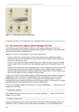 Figure 1.1. LVM Logical Volume Components
For detailed information on the components of an LVM logical volume, see Chapter 2, LVM Components.
1.4. The Clustered Logical Volume Manager (CLVM)
The Clustered Logical Volume Manager (CLVM) is a set of clustering extensions to LVM. These
extensions allow a cluster of computers to manage shared storage (for example, on a SAN) using LVM.
CLVM is part of the Resilient Storage Add-On.
Whether you should use CLVM depends on your system requirements:
If only one node of your system requires access to the storage you are configuring as logical
volumes, then you can use LVM without the CLVM extensions and the logical volumes created with
that node are all local to the node.
If you are using a clustered system for failover where only a single node that accesses the storage
is active at any one time, you should use High Availability Logical Volume Management agents (HA-
LVM).
If more than one node of your cluster will require access to your storage which is then shared among
the active nodes, then you must use CLVM. CLVM allows a user to configure logical volumes on
shared storage by locking access to physical storage while a logical volume is being configured, and
uses clustered locking services to manage the shared storage.
In order to use CLVM, the High Availability Add-On and Resilient Storage Add-On software, including the
clvmd daemon, must be running. The clvmd daemon is the key clustering extension to LVM. The
clvmd daemon runs in each cluster computer and distributes LVM metadata updates in a cluster,
presenting each cluster computer with the same view of the logical volumes. For information on installing
and administering the High Availability Add-On see Cluster Administration.
To ensure that clvmd is started at boot time, you can execute a chkconfig ... on command on the
clvmd service, as follows:
# chkconfig clvmd on
If the clvmd daemon has not been started, you can execute a service ... start command on the
clvmd service, as follows:
# service clvmd start
Creating LVM logical volumes in a cluster environment is identical to creating LVM logical volumes on a
single node. There is no difference in the LVM commands themselves, or in the LVM graphical user
Red Hat Enterprise Linux 6 Logical Volume Manager Administration
14
 