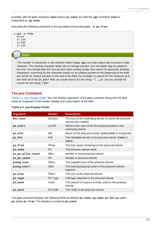 example, with the pvs command, name means pv_name, but with the vgs command, name is
interpreted as vg_name.
Executing the following command is the equivalent of executing pvs -o pv_free.
# pvs -o free
PFree
17.14G
17.09G
17.14G
Note
The number of characters in the attribute fields in pvs, vgs, and lvs output may increase in later
releases. The existing character fields will not change position, but new fields may be added to
the end. You should take this into account when writing scripts that search for particular attribute
characters, searching for the character based on its relative position to the beginning of the field,
but not for its relative position to the end of the field. For example, to search for the character p in
the ninth bit of the lv_attr field, you could search for the string "^/........p/", but you should not
search for the string "/*p$/".
The pvs Command
Table 4.2, “pvs Display Fields” lists the display arguments of the pvs command, along with the field
name as it appears in the header display and a description of the field.
Table 4 .2. pvs Display Fields
Argument Header Description
dev_size DevSize The size of the underlying device on which the physical
volume was created
pe_start 1st PE Offset to the start of the first physical extent in the
underlying device
pv_attr Attr Status of the physical volume: (a)llocatable or e(x)ported.
pv_fmt Fmt The metadata format of the physical volume (lvm2 or
lvm1)
pv_free PFree The free space remaining on the physical volume
pv_name PV The physical volume name
pv_pe_alloc_count Alloc Number of used physical extents
pv_pe_count PE Number of physical extents
pvseg_size SSize The segment size of the physical volume
pvseg_start Start The starting physical extent of the physical volume
segment
pv_size PSize The size of the physical volume
pv_tags PV Tags LVM tags attached to the physical volume
pv_used Used The amount of space currently used on the physical
volume
pv_uuid PV UUID The UUID of the physical volume
The pvs command displays the following fields by default: pv_name, vg_name, pv_fmt, pv_attr,
pv_size, pv_free. The display is sorted by pv_name.
The pvs Command
75
 