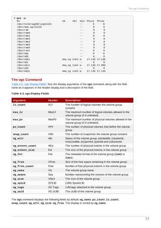 # pvs -a
PV VG Fmt Attr PSize PFree
/dev/VolGroup00/LogVol01 -- 0 0
/dev/new_vg/lvol0 -- 0 0
/dev/ram -- 0 0
/dev/ram0 -- 0 0
/dev/ram2 -- 0 0
/dev/ram3 -- 0 0
/dev/ram4 -- 0 0
/dev/ram5 -- 0 0
/dev/ram6 -- 0 0
/dev/root -- 0 0
/dev/sda -- 0 0
/dev/sdb -- 0 0
/dev/sdb1 new_vg lvm2 a- 17.14G 17.14G
/dev/sdc -- 0 0
/dev/sdc1 new_vg lvm2 a- 17.14G 17.09G
/dev/sdd -- 0 0
/dev/sdd1 new_vg lvm2 a- 17.14G 17.14G
The vgs Command
Table 4.3, “vgs Display Fields” lists the display arguments of the vgs command, along with the field
name as it appears in the header display and a description of the field.
Table 4 .3. vgs Display Fields
Argument Header Description
lv_count #LV The number of logical volumes the volume group
contains
max_lv MaxLV The maximum number of logical volumes allowed in the
volume group (0 if unlimited)
max_pv MaxPV The maximum number of physical volumes allowed in the
volume group (0 if unlimited)
pv_count #PV The number of physical volumes that define the volume
group
snap_count #SN The number of snapshots the volume group contains
vg_attr Attr Status of the volume group: (w)riteable, (r)eadonly,
resi(z)eable, e(x)ported, (p)artial and (c)lustered.
vg_extent_count #Ext The number of physical extents in the volume group
vg_extent_size Ext The size of the physical extents in the volume group
vg_fmt Fmt The metadata format of the volume group (lvm2 or
lvm1)
vg_free VFree Size of the free space remaining in the volume group
vg_free_count Free Number of free physical extents in the volume group
vg_name VG The volume group name
vg_seqno Seq Number representing the revision of the volume group
vg_size VSize The size of the volume group
vg_sysid SYS ID LVM1 System ID
vg_tags VG Tags LVM tags attached to the volume group
vg_uuid VG UUID The UUID of the volume group
The vgs command displays the following fields by default: vg_name, pv_count, lv_count,
snap_count, vg_attr, vg_size, vg_free. The display is sorted by vg_name.
The vgs Command
77
 