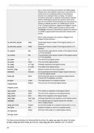 one or more of the Physical Volumes this RAID Logical
Volume uses had suffered a write error. The write error
could be due to a temporary failure of that Physical
Volume or an indication that it is failing. The device
should be refreshed or replaced. (m)ismatches signifies
that the RAID logical volume has portions of the array
that are not coherent. Inconsistencies are discovered by
initiating a check operation on a RAID logical volume.
(The scrubbing operations, check and repair, can be
performed on a RAID Logical Volume by means of the
lvchange command.) (w)ritemostly signifies the devices
in a RAID 1 logical volume that have been marked write-
mostly.
Bit 10: s(k)ip activation: this volume is flagged to be
skipped during activation.
lv_kernel_major KMaj Actual major device number of the logical volume (-1 if
inactive)
lv_kernel_minor KMIN Actual minor device number of the logical volume (-1 if
inactive)
lv_major Maj The persistent major device number of the logical volume
(-1 if not specified)
lv_minor Min The persistent minor device number of the logical volume
(-1 if not specified)
lv_name LV The name of the logical volume
lv_size LSize The size of the logical volume
lv_tags LV Tags LVM tags attached to the logical volume
lv_uuid LV UUID The UUID of the logical volume.
mirror_log Log Device on which the mirror log resides
modules Modules Corresponding kernel device-mapper target necessary
to use this logical volume
move_pv Move Source physical volume of a temporary logical volume
created with the pvmove command
origin Origin The origin device of a snapshot volume
regionsize
region_size
Region The unit size of a mirrored logical volume
seg_count #Seg The number of segments in the logical volume
seg_size SSize The size of the segments in the logical volume
seg_start Start Offset of the segment in the logical volume
seg_tags Seg Tags LVM tags attached to the segments of the logical volume
segtype Type The segment type of a logical volume (for example:
mirror, striped, linear)
snap_percent Snap% Current percentage of a snapshot volume that is in use
stripes #Str Number of stripes or mirrors in a logical volume
stripesize
stripe_size
Stripe Unit size of the stripe in a striped logical volume
The lvs command displays the following fields by default: lv_name, vg_name, lv_attr, lv_size,
origin, snap_percent, move_pv, mirror_log, copy_percent, convert_lv. The default
Red Hat Enterprise Linux 6 Logical Volume Manager Administration
80
 
