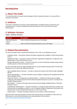 Introduction
1. About This Guide
This book describes the Logical Volume Manager (LVM), including information on running LVM in a
clustered environment.
2. Audience
This book is intended to be used by system administrators managing systems running the Linux
operating system. It requires familiarity with Red Hat Enterprise Linux 6 and GFS2 file system
administration.
3. Software Versions
Table 1. Software Versions
Software Description
Red Hat Enterprise
Linux 6
refers to Red Hat Enterprise Linux 6 and higher
GFS2 refers to GFS2 for Red Hat Enterprise Linux 6 and higher
4. Related Documentation
For more information about using Red Hat Enterprise Linux, refer to the following resources:
Installation Guide — Documents relevant information regarding the installation of Red Hat Enterprise
Linux 6.
Deployment Guide — Documents relevant information regarding the deployment, configuration and
administration of Red Hat Enterprise Linux 6.
Storage Administration Guide — Provides instructions on how to effectively manage storage devices
and file systems on Red Hat Enterprise Linux 6.
For more information about the High Availability Add-On and the Resilient Storage Add-On for Red Hat
Enterprise Linux 6, refer to the following resources:
High Availability Add-On Overview — Provides a high-level overview of the Red Hat High Availability
Add-On.
Cluster Administration — Provides information about installing, configuring and managing the Red Hat
High Availability Add-On,
Global File System 2: Configuration and Administration — Provides information about installing,
configuring, and maintaining Red Hat GFS2 (Red Hat Global File System 2), which is included in the
Resilient Storage Add-On.
DM Multipath — Provides information about using the Device-Mapper Multipath feature of Red Hat
Enterprise Linux 6.
Load Balancer Administration — Provides information on configuring high-performance systems and
services with the Load Balancer Add-On, a set of integrated software components that provide Linux
Virtual Servers (LVS) for balancing IP load across a set of real servers.
Release Notes — Provides information about the current release of Red Hat products.
Red Hat Cluster Suite documentation and other Red Hat documents are available in HTML, PDF, and
RPM versions on the Red Hat Enterprise Linux Documentation CD and online at
https://access.redhat.com/site/documentation/.
Red Hat Enterprise Linux 6 Logical Volume Manager Administration
6
 