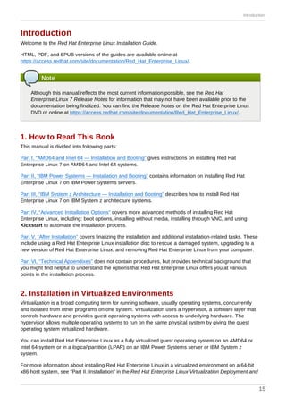 Red Hat Enterprise Linux 7 Beta