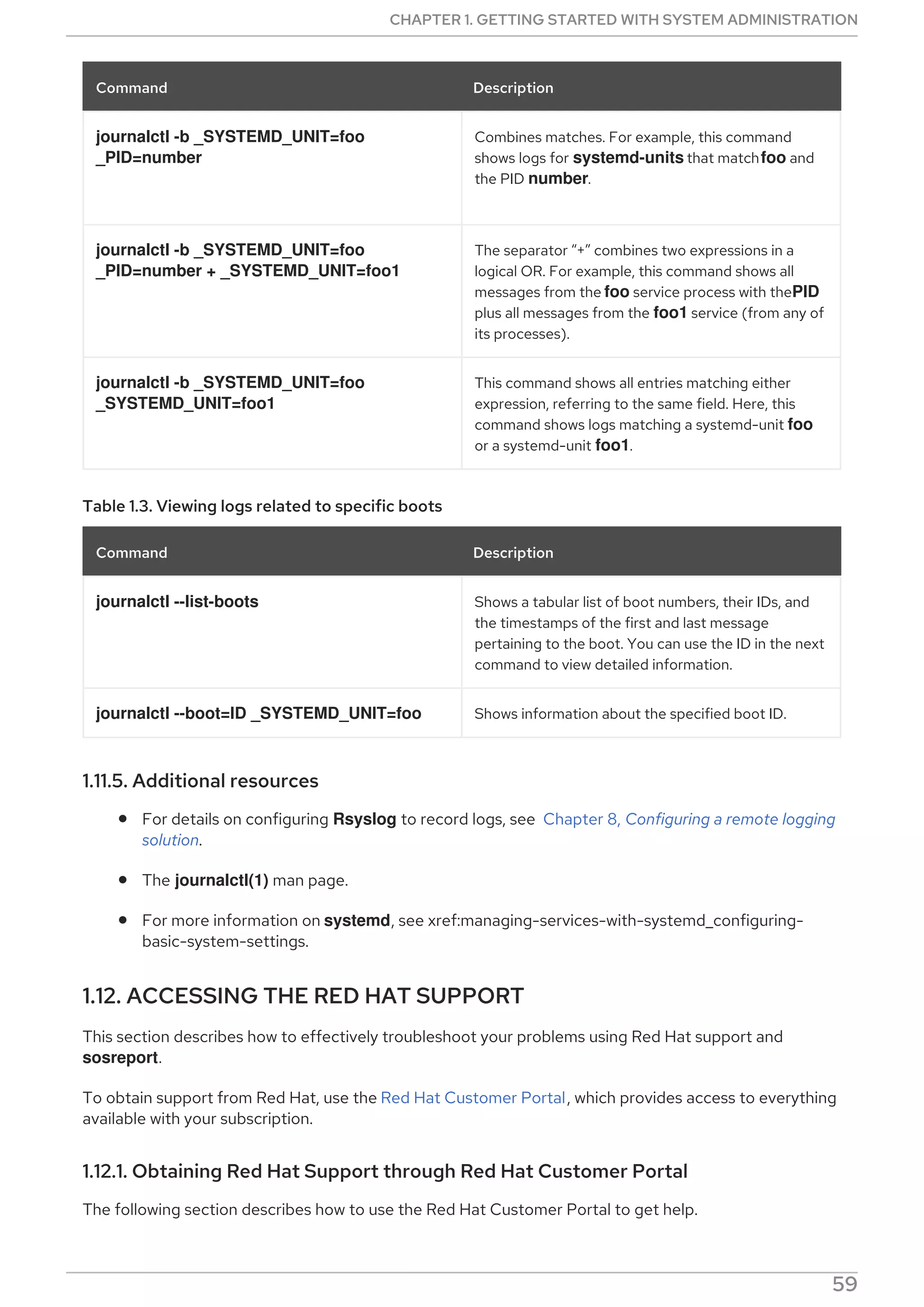 journalctl -b _SYSTEMD_UNIT=foo
_PID=number
Combines matches. For example, this command
shows logs for systemd-units that matchfoo and
the PID number.
journalctl -b _SYSTEMD_UNIT=foo
_PID=number + _SYSTEMD_UNIT=foo1
The separator “+” combines two expressions in a
logical OR. For example, this command shows all
messages from the foo service process with thePID
plus all messages from the foo1 service (from any of
its processes).
journalctl -b _SYSTEMD_UNIT=foo
_SYSTEMD_UNIT=foo1
This command shows all entries matching either
expression, referring to the same field. Here, this
command shows logs matching a systemd-unit foo
or a systemd-unit foo1.
Command Description
Table 1.3. Viewing logs related to specific boots
Command Description
journalctl --list-boots Shows a tabular list of boot numbers, their IDs, and
the timestamps of the first and last message
pertaining to the boot. You can use the ID in the next
command to view detailed information.
journalctl --boot=ID _SYSTEMD_UNIT=foo Shows information about the specified boot ID.
1.11.5. Additional resources
For details on configuring Rsyslog to record logs, see Chapter 8, Configuring a remote logging
solution.
The journalctl(1) man page.
For more information on systemd, see xref:managing-services-with-systemd_configuring-
basic-system-settings.
1.12. ACCESSING THE RED HAT SUPPORT
This section describes how to effectively troubleshoot your problems using Red Hat support and
sosreport.
To obtain support from Red Hat, use the Red Hat Customer Portal, which provides access to everything
available with your subscription.
1.12.1. Obtaining Red Hat Support through Red Hat Customer Portal
The following section describes how to use the Red Hat Customer Portal to get help.
Prerequisites
CHAPTER 1. GETTING STARTED WITH SYSTEM ADMINISTRATION
59
 