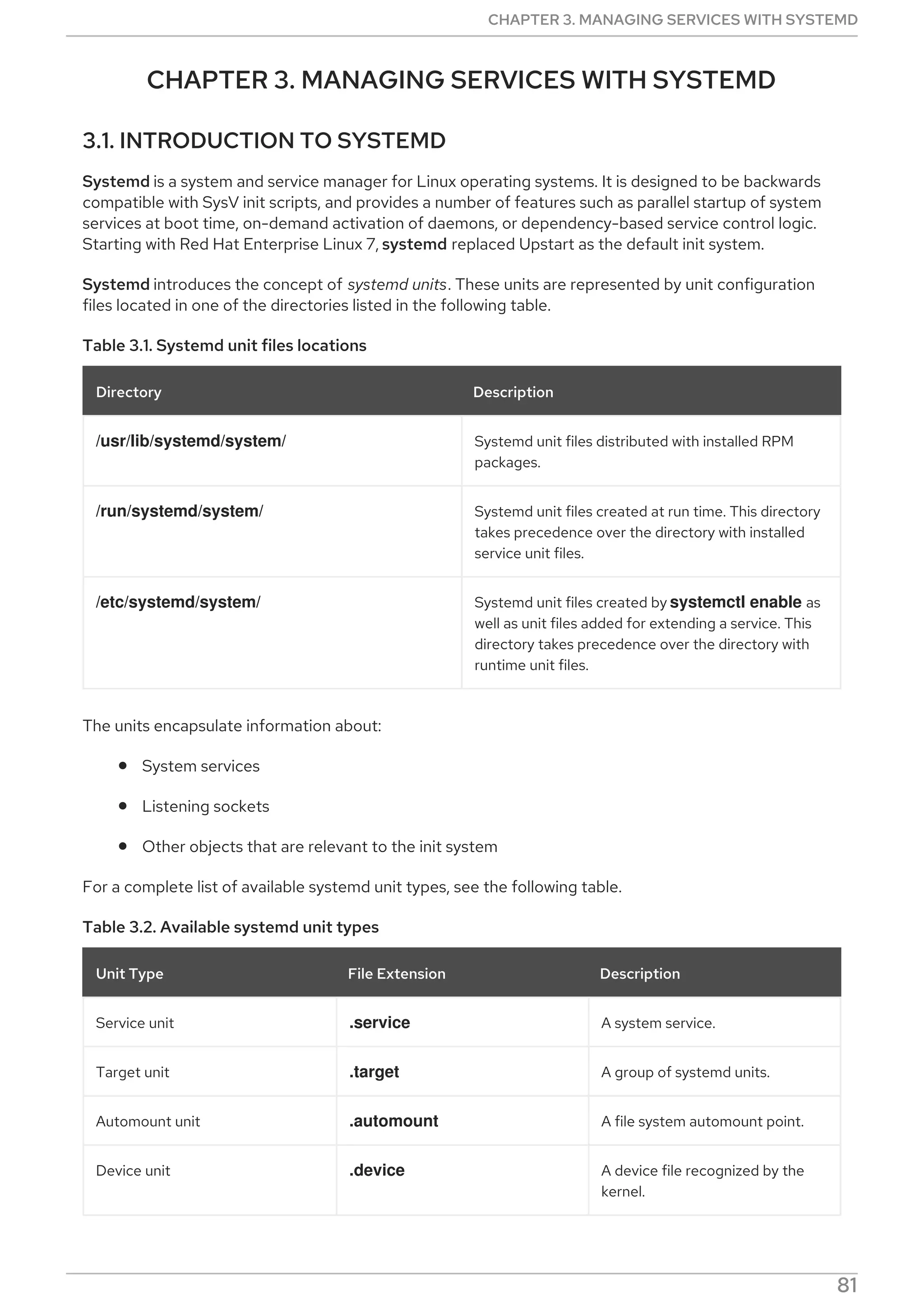 CHAPTER 3. MANAGING SERVICES WITH SYSTEMD
3.1. INTRODUCTION TO SYSTEMD
Systemd is a system and service manager for Linux operating systems. It is designed to be backwards
compatible with SysV init scripts, and provides a number of features such as parallel startup of system
services at boot time, on-demand activation of daemons, or dependency-based service control logic.
Starting with Red Hat Enterprise Linux 7, systemd replaced Upstart as the default init system.
Systemd introduces the concept of systemd units. These units are represented by unit configuration
files located in one of the directories listed in the following table.
Table 3.1. Systemd unit files locations
Directory Description
/usr/lib/systemd/system/ Systemd unit files distributed with installed RPM
packages.
/run/systemd/system/ Systemd unit files created at run time. This directory
takes precedence over the directory with installed
service unit files.
/etc/systemd/system/ Systemd unit files created by systemctl enable as
well as unit files added for extending a service. This
directory takes precedence over the directory with
runtime unit files.
The units encapsulate information about:
System services
Listening sockets
Other objects that are relevant to the init system
For a complete list of available systemd unit types, see the following table.
Table 3.2. Available systemd unit types
Unit Type File Extension Description
Service unit .service A system service.
Target unit .target A group of systemd units.
Automount unit .automount A file system automount point.
Device unit .device A device file recognized by the
kernel.
CHAPTER 3. MANAGING SERVICES WITH SYSTEMD
81
 