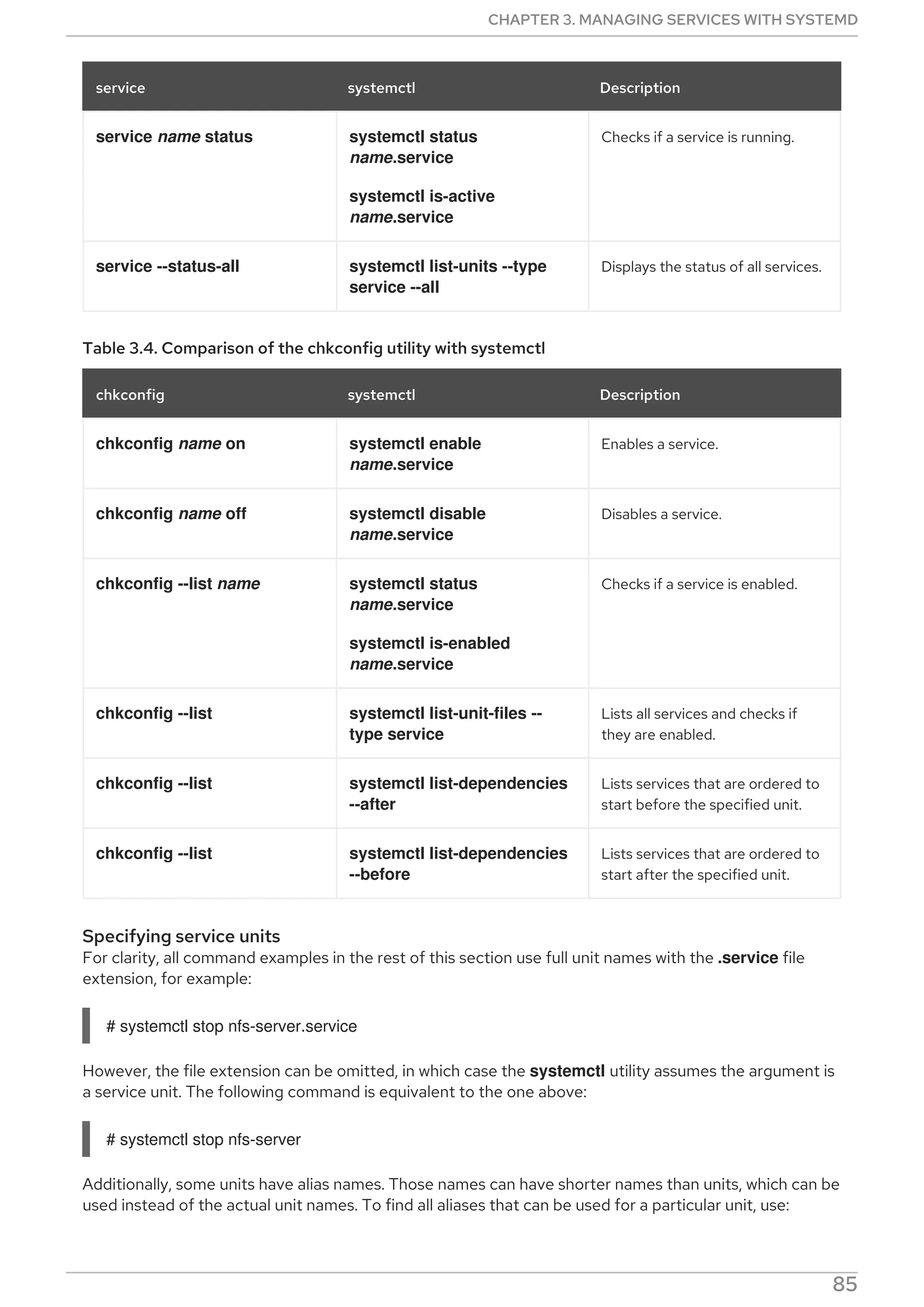 service name status systemctl status
name.service
systemctl is-active
name.service
Checks if a service is running.
service --status-all systemctl list-units --type
service --all
Displays the status of all services.
service systemctl Description
Table 3.4. Comparison of the chkconfig utility with systemctl
chkconfig systemctl Description
chkconfig name on systemctl enable
name.service
Enables a service.
chkconfig name off systemctl disable
name.service
Disables a service.
chkconfig --list name systemctl status
name.service
systemctl is-enabled
name.service
Checks if a service is enabled.
chkconfig --list systemctl list-unit-files --
type service
Lists all services and checks if
they are enabled.
chkconfig --list systemctl list-dependencies
--after
Lists services that are ordered to
start before the specified unit.
chkconfig --list systemctl list-dependencies
--before
Lists services that are ordered to
start after the specified unit.
Specifying service units
For clarity, all command examples in the rest of this section use full unit names with the .service file
extension, for example:
# systemctl stop nfs-server.service
However, the file extension can be omitted, in which case the systemctl utility assumes the argument is
a service unit. The following command is equivalent to the one above:
# systemctl stop nfs-server
Additionally, some units have alias names. Those names can have shorter names than units, which can be
used instead of the actual unit names. To find all aliases that can be used for a particular unit, use:
CHAPTER 3. MANAGING SERVICES WITH SYSTEMD
85
 