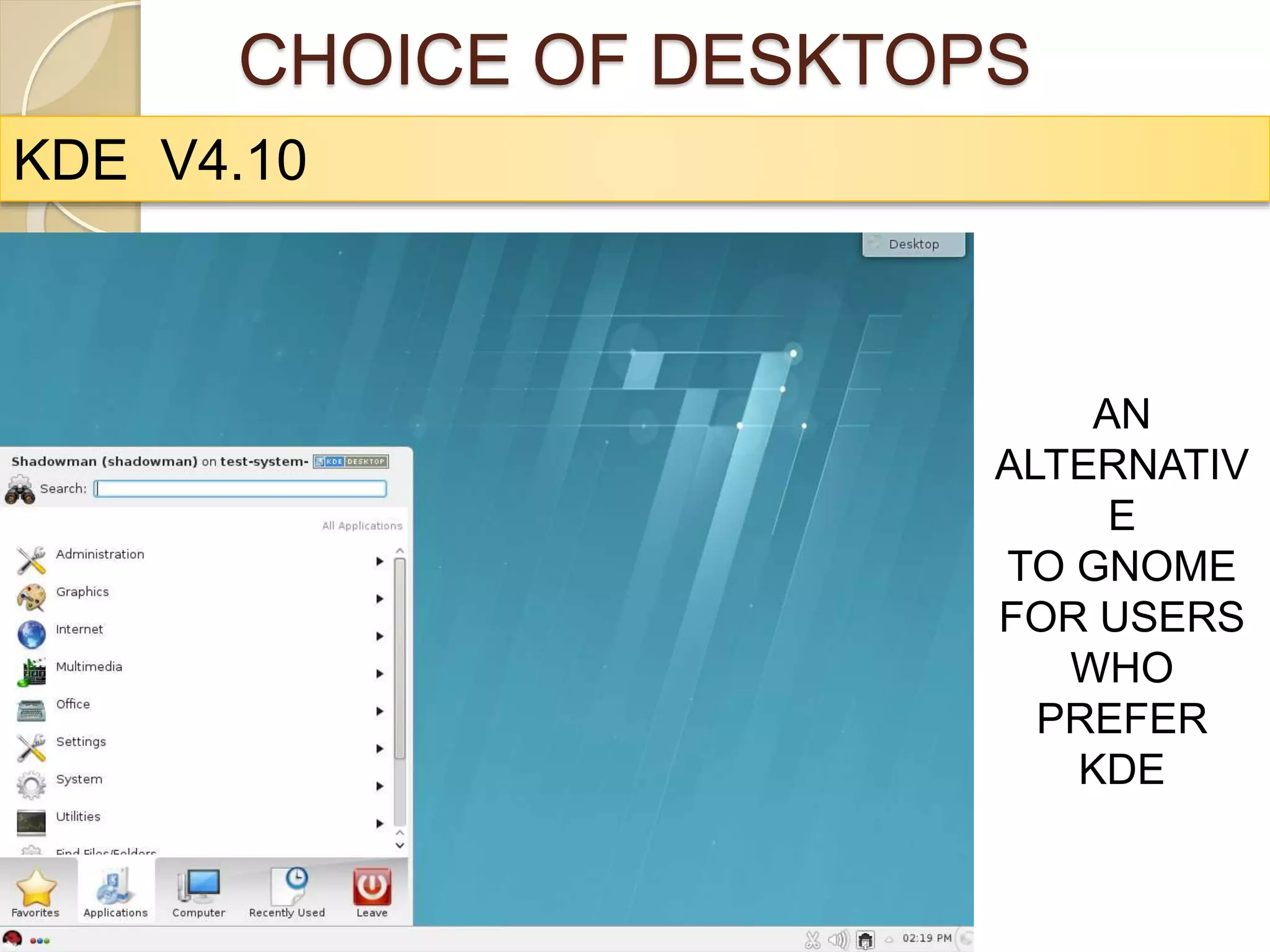 CHOICE OF DESKTOPS
KDE V4.10
AN
ALTERNATIV
E
TO GNOME
FOR USERS
WHO
PREFER
KDE
 