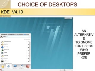 CHOICE OF DESKTOPS
KDE V4.10
AN
ALTERNATIV
E
TO GNOME
FOR USERS
WHO
PREFER
KDE
 