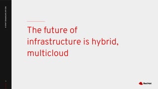 The future of
infrastructure is hybrid,
multicloud
11
RED
HAT
ENTERPRISE
LINUX
8
 