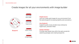 Create images for all your environments with image builder
15
Single source
Lets you create gold images for any environment from
the same blueprint increasing stability and consistency
Any footprint
Supports public cloud, private cloud, enterprise
hypervisors, and bare metal
Simple interface
Provides web-based view within the web console for
selecting packages and creating blueprints
Blueprint
Bare metal
Hypervisors
Public clouds
Private clouds
RED HAT ENTERPRISE LINUX 8
 
