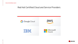 Red Hat Certiﬁed Cloud and Service Providers
21
RED HAT ENTERPRISE LINUX 8
 