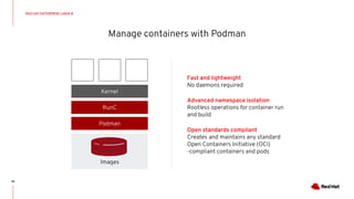 Manage containers with Podman
25
Fast and lightweight
No daemons required
Advanced namespace isolation
Rootless operations for container run
and build
Open standards compliant
Creates and maintains any standard
Open Containers Initiative (OCI)
-compliant containers and pods
Podman
RunC
Kernel
Images
RED HAT ENTERPRISE LINUX 8
 