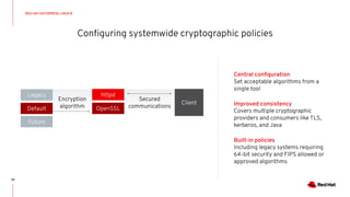 Conﬁguring systemwide cryptographic policies
30
Central conﬁguration
Set acceptable algorithms from a
single tool
Improved consistency
Covers multiple cryptographic
providers and consumers like TLS,
kerberos, and Java
Built-in policies
Including legacy systems requiring
64-bit security and FIPS allowed or
approved algorithms
RED HAT ENTERPRISE LINUX 8
Default
Legacy
Client
Future
Encryption
algorithm OpenSSL
httpd
Secured
communications
 