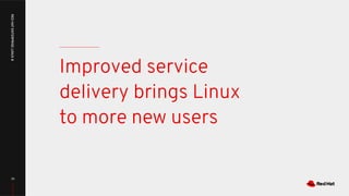 Improved service
delivery brings Linux
to more new users
33
RED
HAT
ENTERPRISE
LINUX
8
 