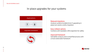 In-place upgrades for your systems
37
Reduced migrations
Analyze systems to determine if upgrading in
place can avoid a costly migration
Easy rollback options
Combine with bootable LVM snapshots for safety
Improved framework
Get better analysis and a simpliﬁed process with
a more extensible framework
RED HAT ENTERPRISE LINUX 8
Upgrade framework
Applications
7 8
 