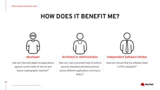 HOW DOES IT BENEFIT ME?
Different people have different needs
100
developer
How can I test and adapt my applications
against current state-of-the art and
future cryptographic libraries?*
Architect or Administrator
How can I use a consistent way to enforce
security standards and best practices
across different applications running on
RHEL?*
Independent Software Vendor
How can I ensure that my software stack
is FIPS compliant?*
* Source: Scenario based on conversions with Red Hat customers
 