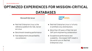 OPTIMIZED EXPERIENCES FOR MISSION-CRITICAL
DATABASES
13
● Red Hat Enterprise Linux is the
reference platform for SQL Server
on Linux
● Benchmark-breaking performance
● Fast deployment and portability
via containers
● Red Hat Enterprise Linux is 1 of only
2 certiﬁed Linux distributions
● More than 20 years of Red Hat and
SAP joint engineering collaboration
● Exceptional performance and
scalability —the largest SAP install in
the world runs on Red Hat
Enterprise Linux
RED HAT ENTERPRISE LINUX 8
 