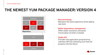 THE NEWEST YUM PACKAGE MANAGER: VERSION 4
30
New technology
Maintains the same experience while adding
new tools
Better dependency management
Offers faster resolution and easier
minimization of what's installed
Stable API
Provides new application programming
interface (API) for extending yum that will
progress into the future
RED HAT ENTERPRISE LINUX 8
Repository
rpm
rpm
rpm
rpm
rpm
rpm
metadata
rpm rpmrpm
system
yum
 