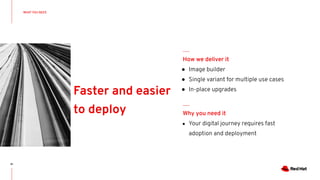 WHAT YOU NEED
41
● Image builder
● Single variant for multiple use cases
● In-place upgrades
How we deliver it
● Your digital journey requires fast
adoption and deployment
Why you need it
Faster and easier
to deploy
 