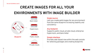 CREATE IMAGES FOR ALL YOUR
ENVIRONMENTS WITH IMAGE BUILDER
42
Single source
Lets you create gold images for any environment
from the same blueprint increasing stability and
consistency
Any footprint
Supports public cloud, private cloud, enterprise
hypervisors, and bare metal
Simple interface
Provides web-based view within the web console
for selecting packages and creating blueprints
Blueprint
Bare metal
Hypervisors
Public clouds
Private clouds
RED HAT ENTERPRISE LINUX 8
 