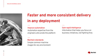 43
Faster and more consistent delivery
in any deployment
Maintain standards
Simple common machine
images for any environment
Improve automation
Automation expertise from the
engineers who wrote the platform
Gain rapid intelligence
Information that helps you focus on
business initiatives, not ﬁghting ﬁres
RED HAT ENTERPRISE LINUX 8
 