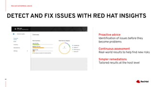 DETECT AND FIX ISSUES WITH RED HAT INSIGHTS
47
Proactive advice
Identiﬁcation of issues before they
become problems
Continuous assessment
Real-world results to help ﬁnd new risks
Simpler remediations
Tailored results at the host level
RED HAT ENTERPRISE LINUX 8
 